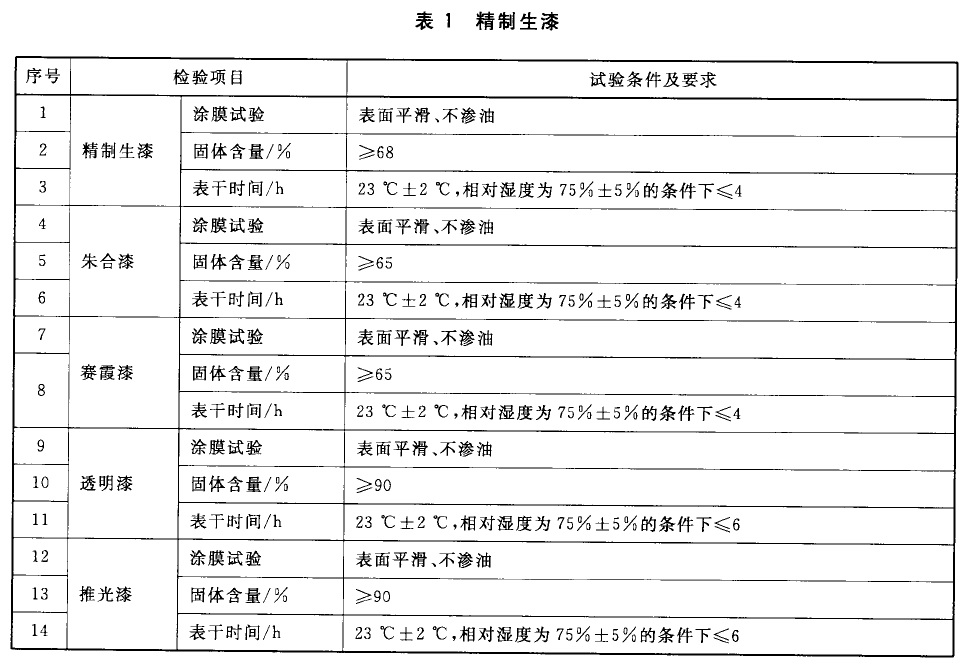 表1.jpg