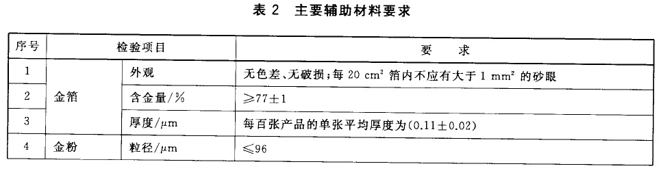 表2.jpg