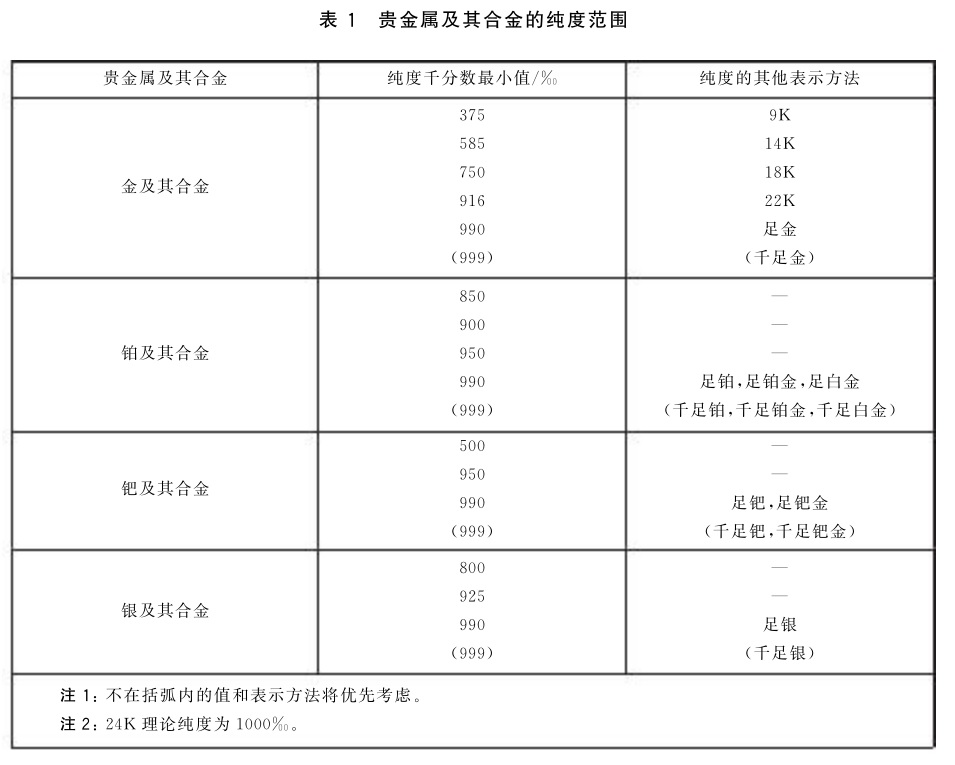 表1.jpg