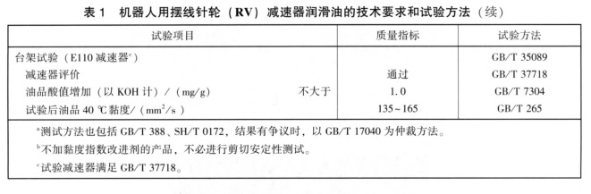 表1续.jpg
