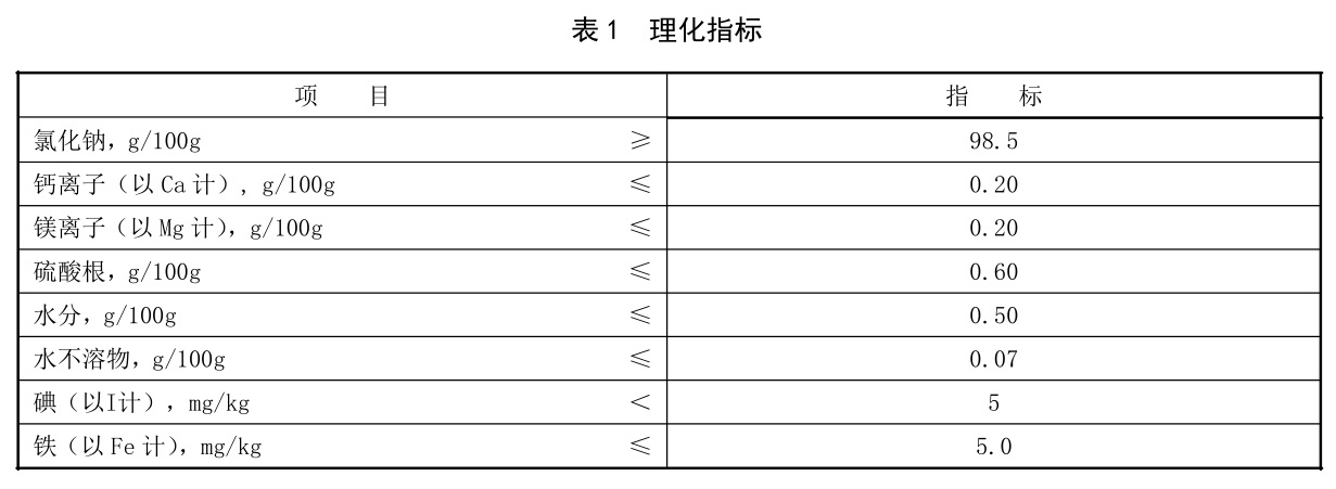 表1.jpg