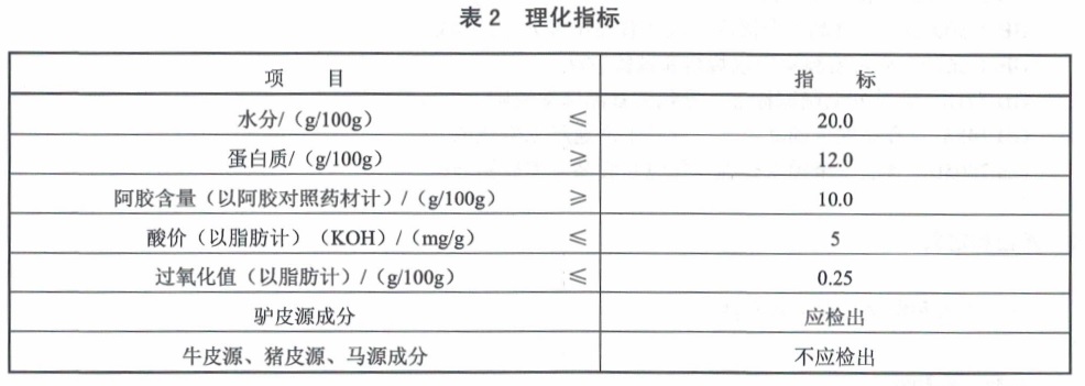 表2.jpg