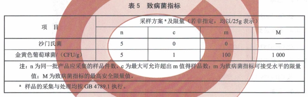 表5.jpg