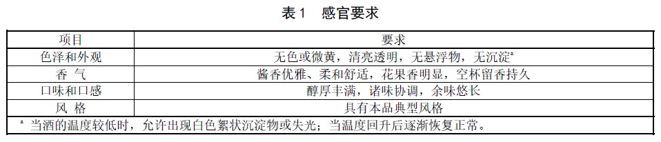 表1.jpg