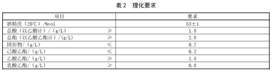 表2.jpg