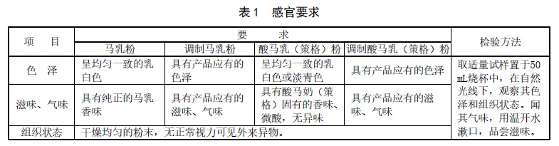 表1.jpg