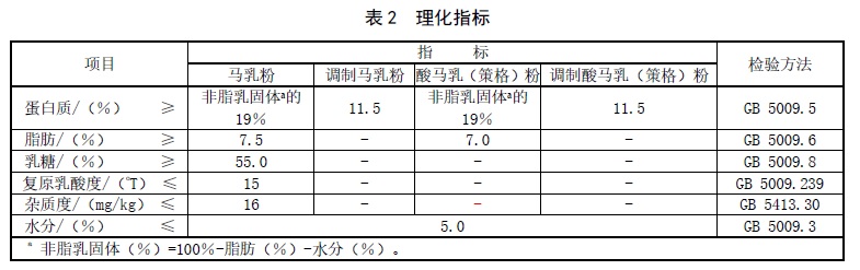 表2.jpg