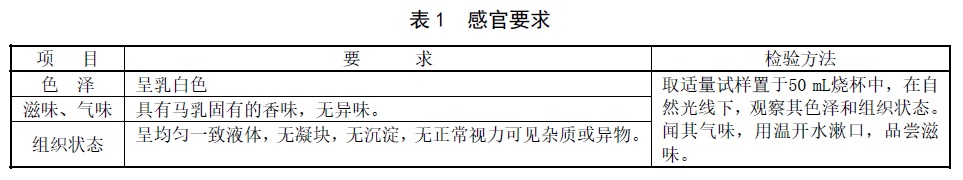 表1.jpg