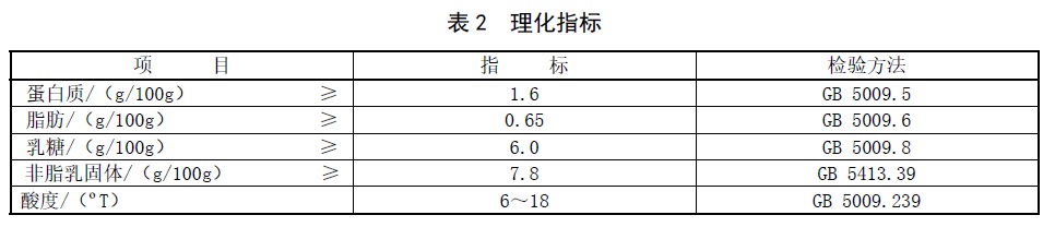 表2.jpg