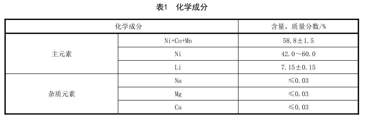表1.jpg