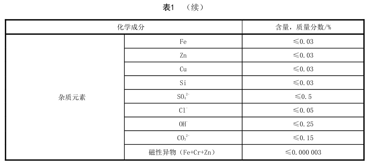 表1续.jpg