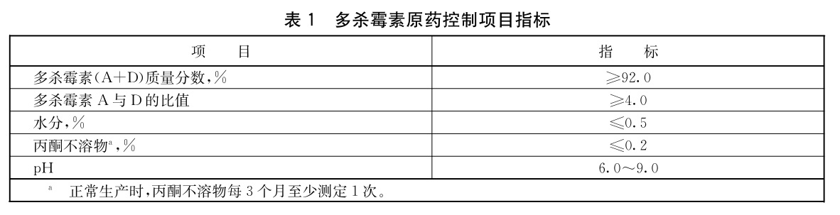 表1.jpg