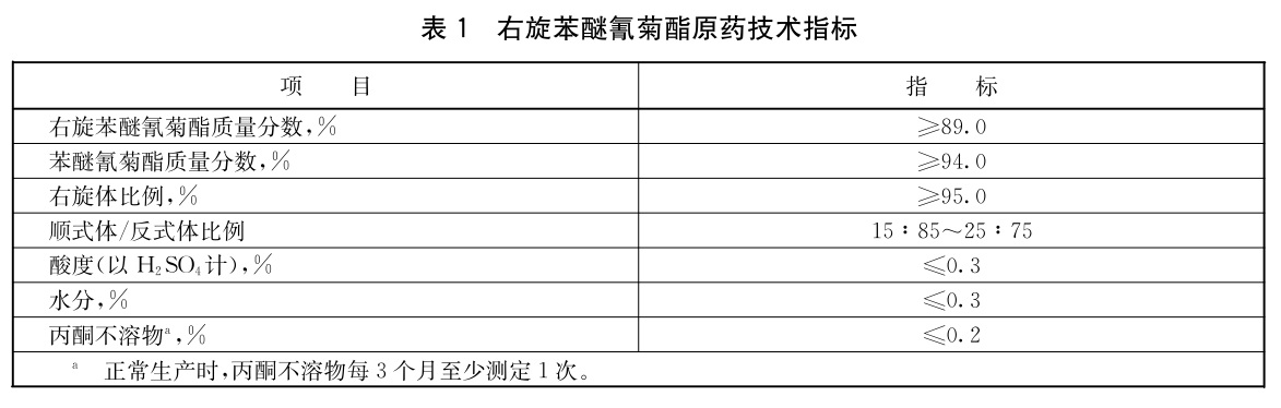 表1.jpg