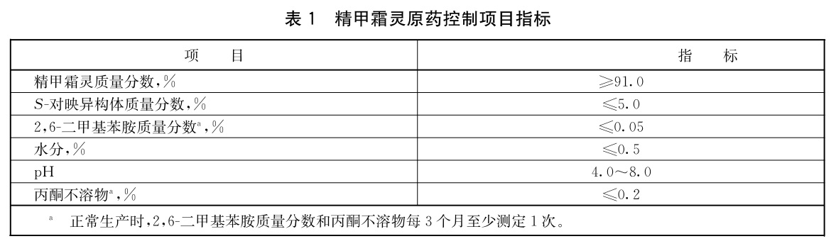 表1.jpg