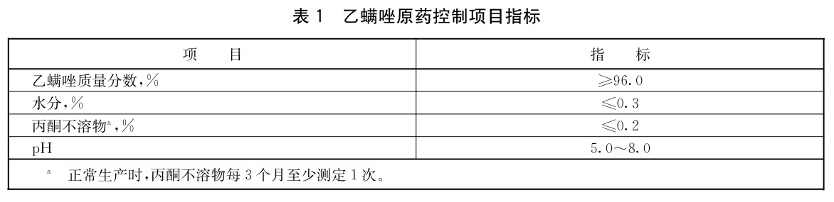 表1.jpg