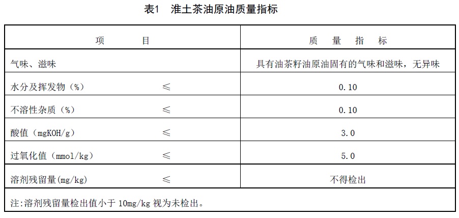 表1.jpg