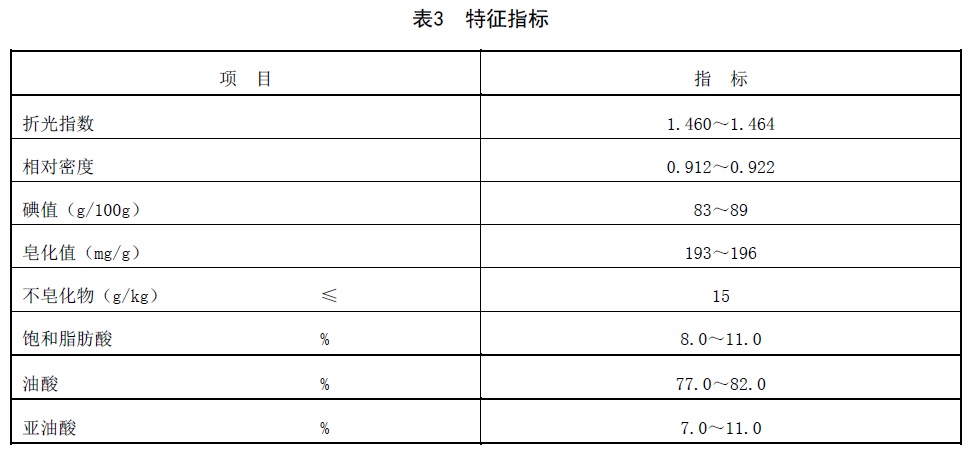 表3.jpg