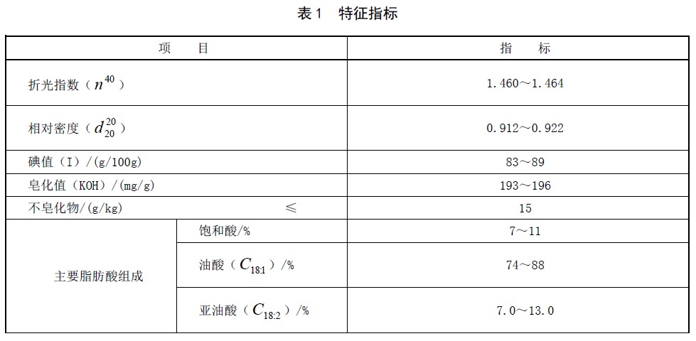 表1.jpg