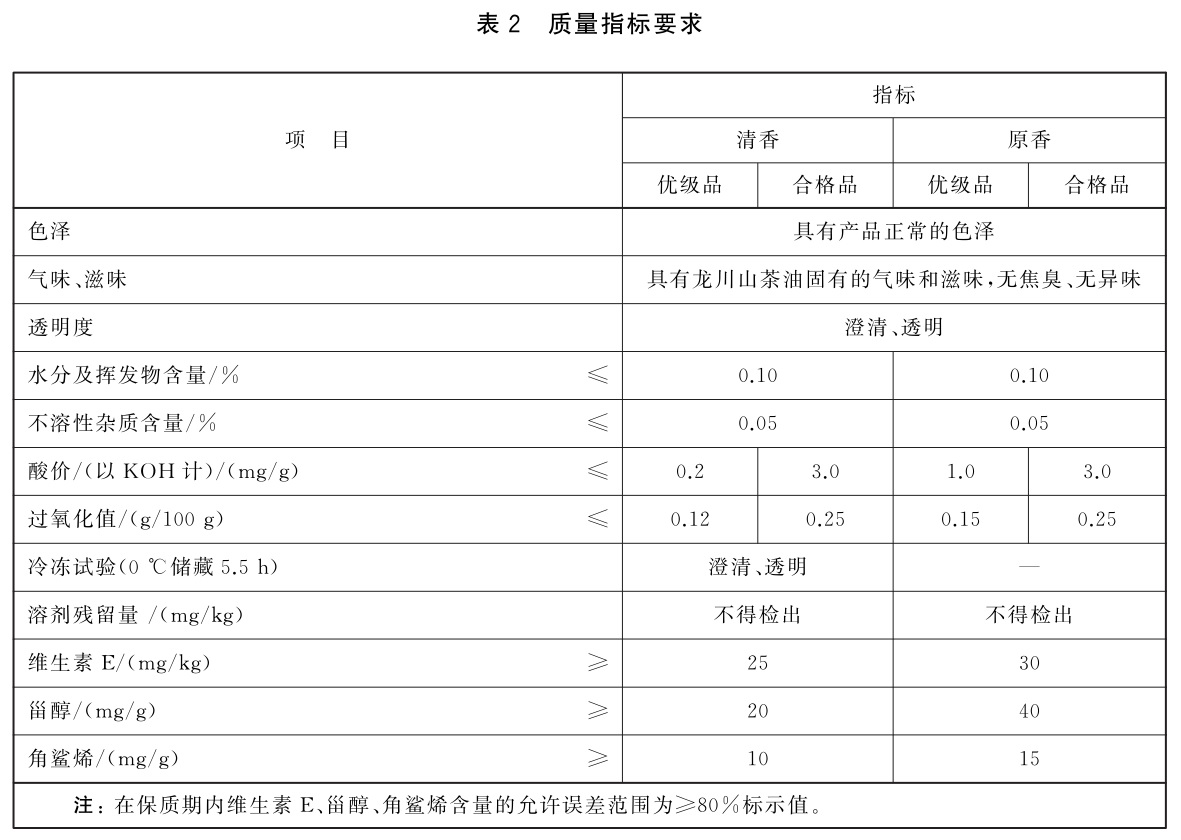 表2.jpg