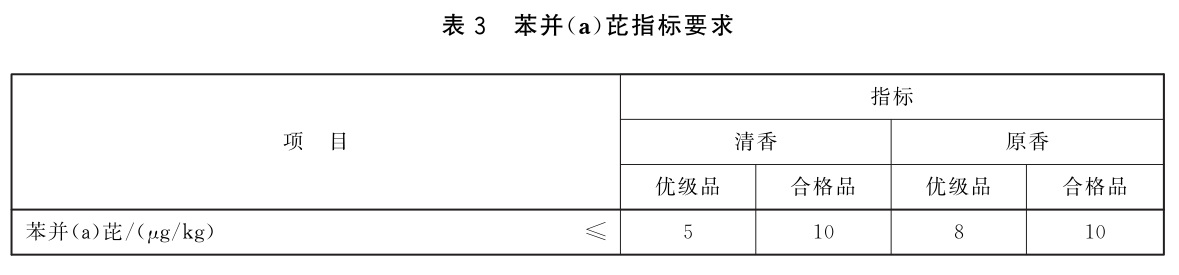 表3.jpg