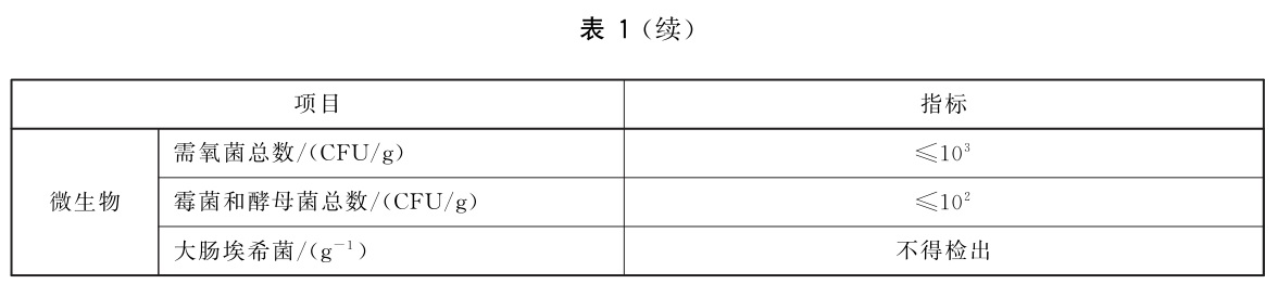 表1续.jpg
