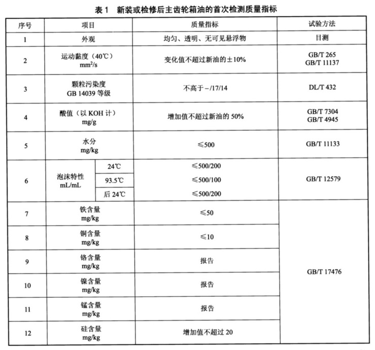 表1.jpg