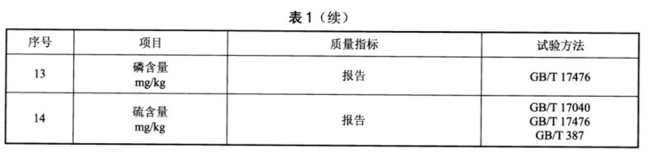 表1续.jpg