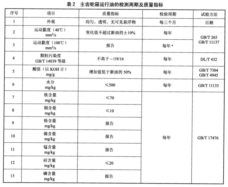 表2.jpg