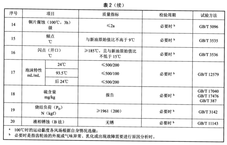 表2续.jpg