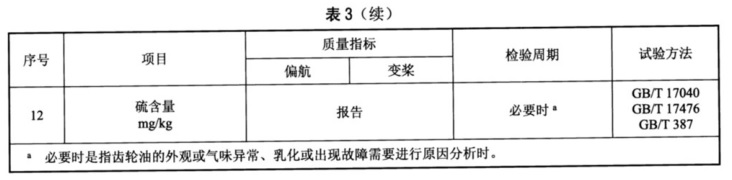 表3续.jpg