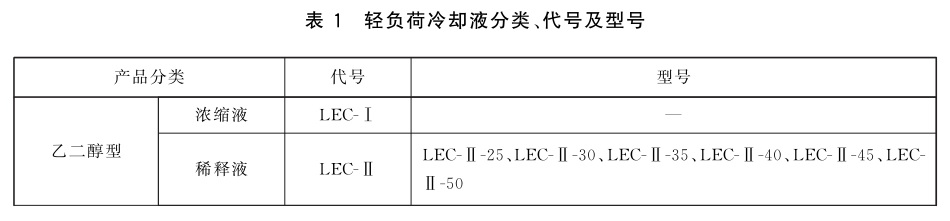 表1.jpg