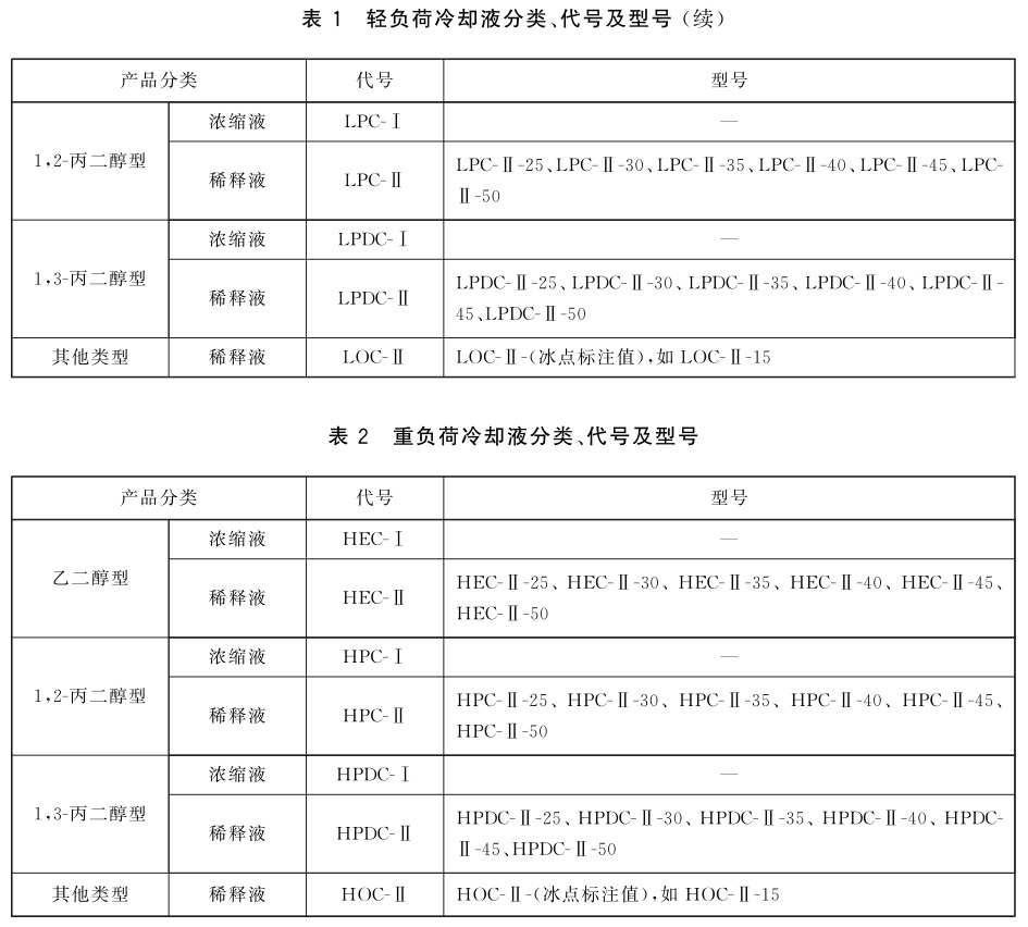 表1续.jpg