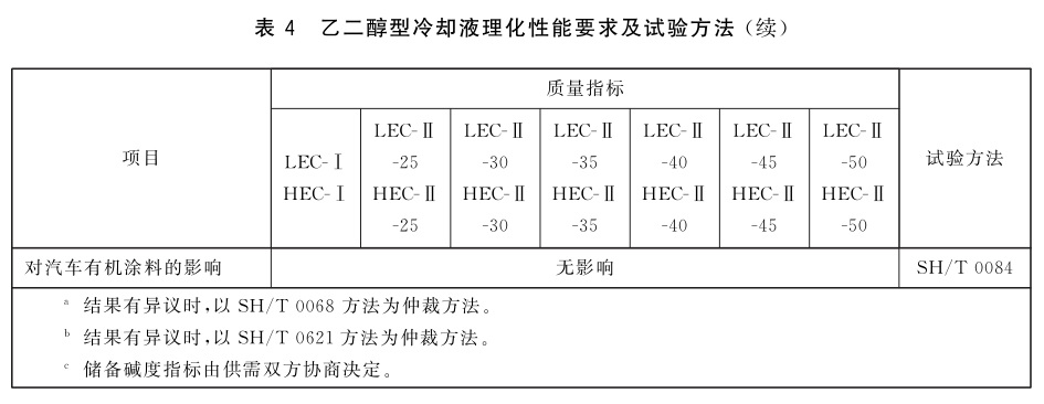 表4续.jpg