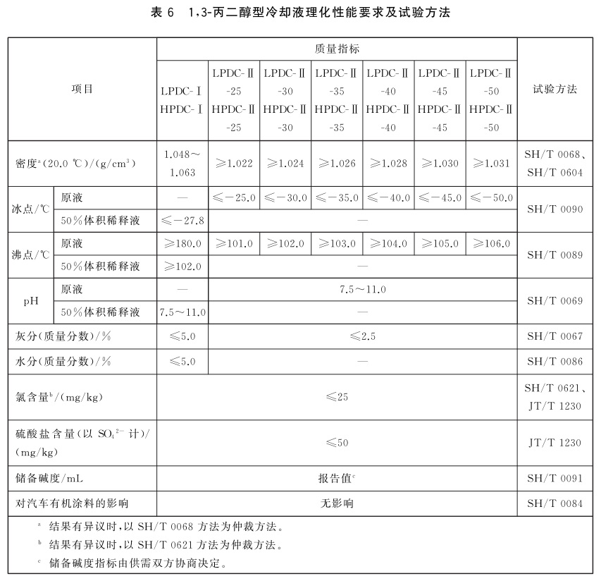 表6.jpg