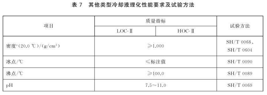 表7.jpg
