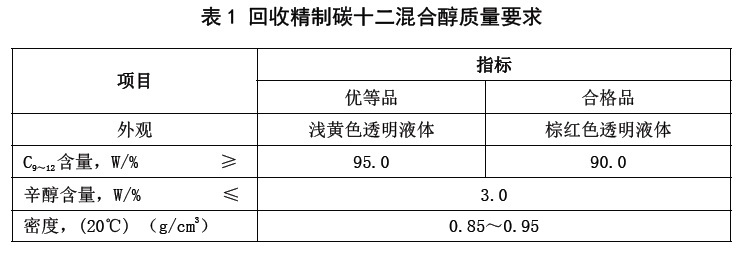 表1.jpg