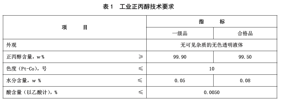 表1.jpg