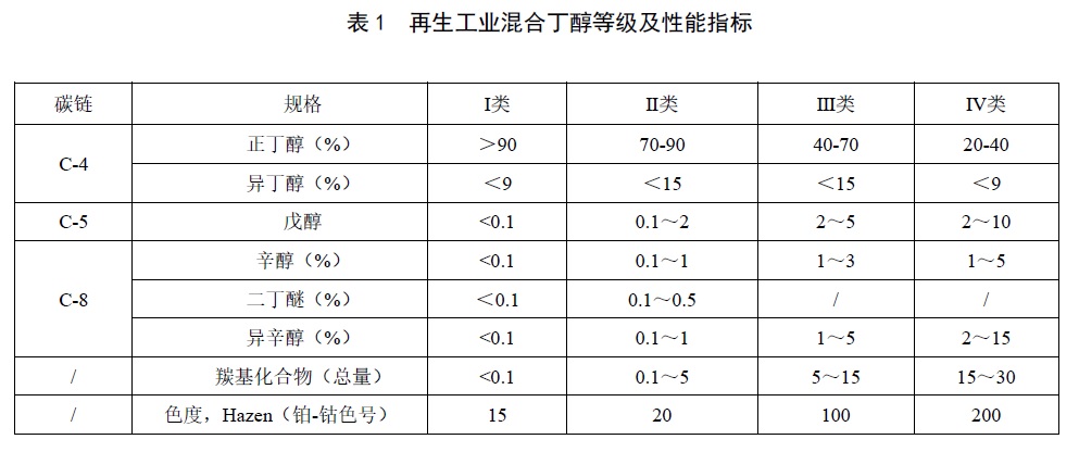 表1.jpg
