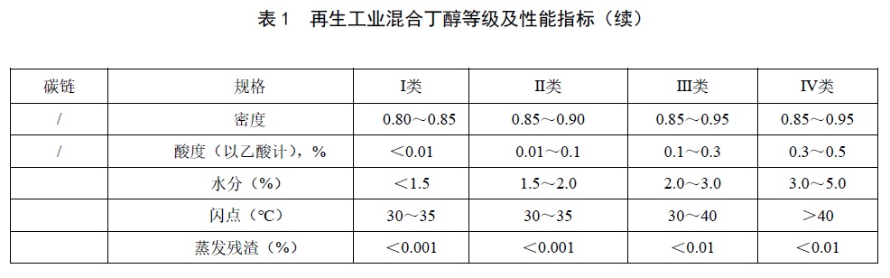 表1续.jpg