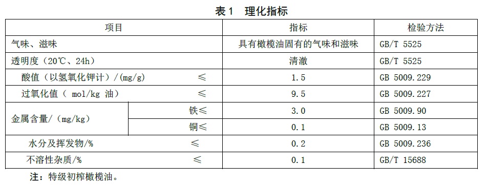 表1.jpg