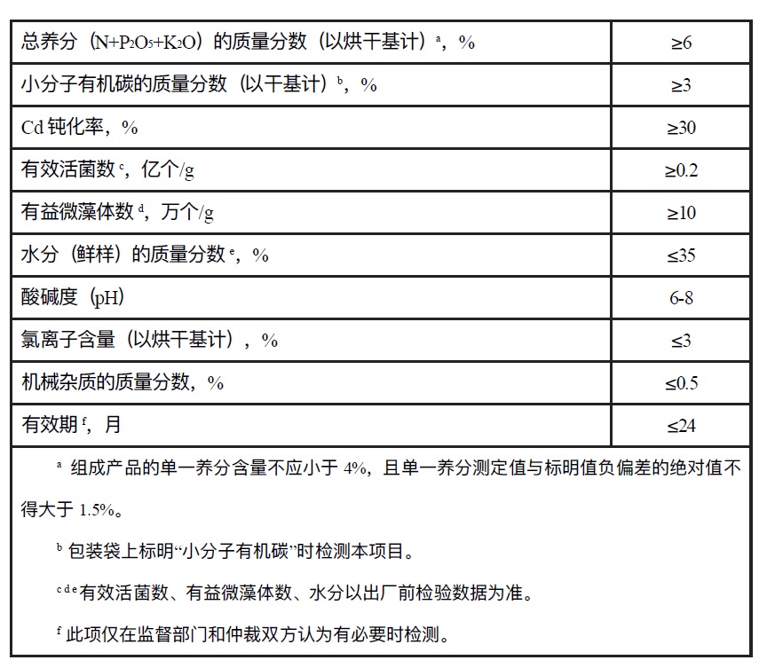 表1续.jpg
