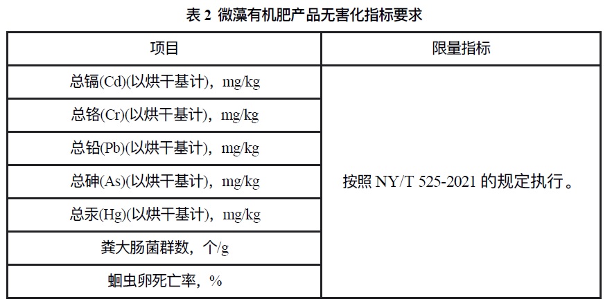 表2.jpg