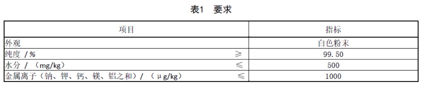 表1.jpg