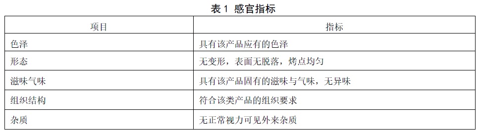 表1.jpg