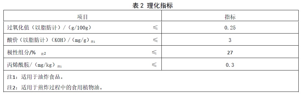 表2.jpg