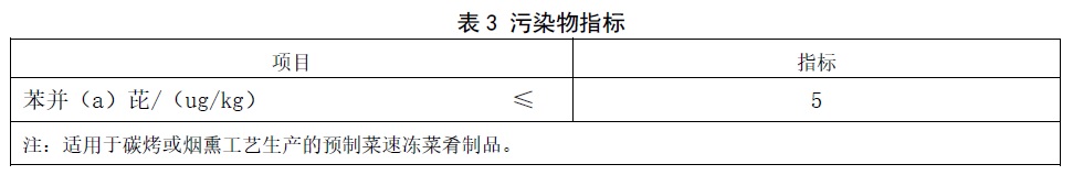 表3.jpg