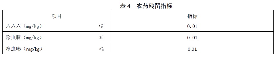 表4.jpg