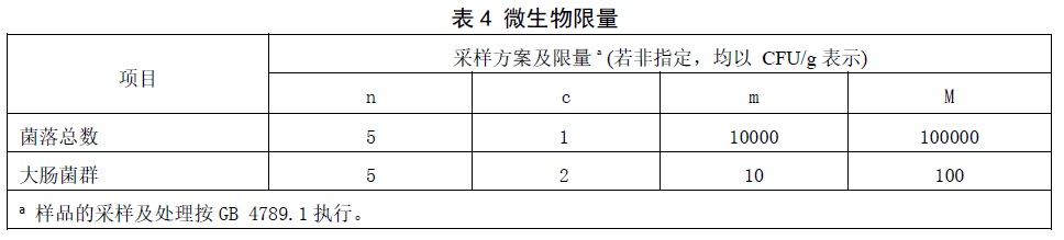 表4续.jpg