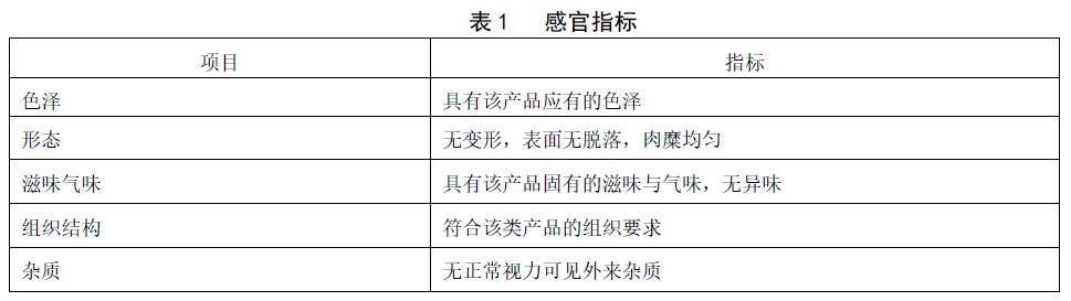 表1.jpg
