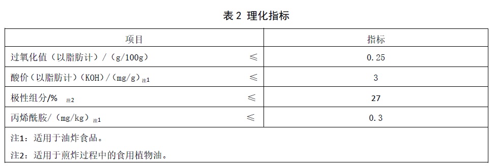表2.jpg